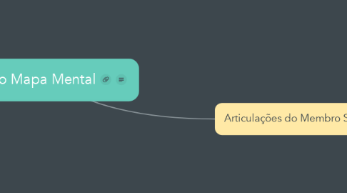 Mind Map: Novo Mapa Mental