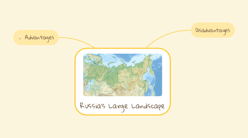 Mind Map: Russia's Large Landscape