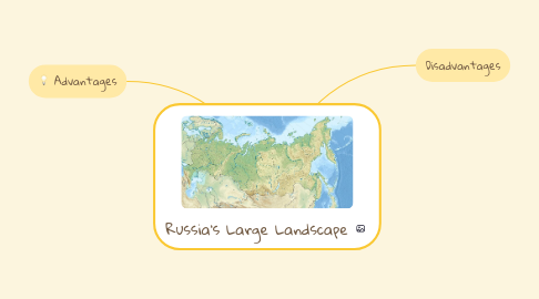 Mind Map: Russia's Large Landscape