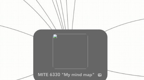 Mind Map: MITE 6330 "My mind map"