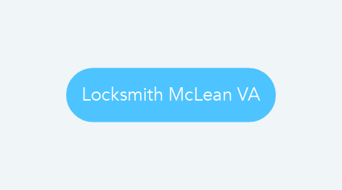 Mind Map: Locksmith McLean VA