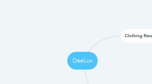 Mind Map: DeeLux