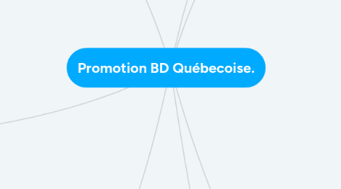 Mind Map: Promotion BD Québecoise.