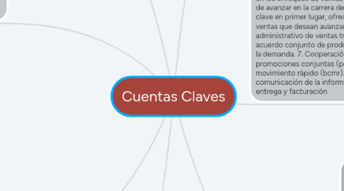 Mind Map: Cuentas Claves