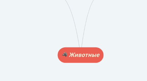 Mind Map: Животные