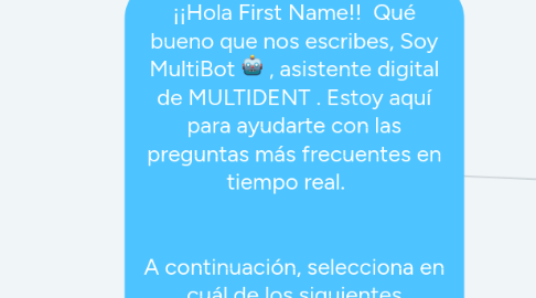 Mind Map: ¡¡Hola First Name!! Qué bueno que nos escribes, Soy MultiBot 🤖 , asistente digital de MULTIDENT . Estoy aquí para ayudarte con las preguntas más frecuentes en tiempo real. A continuación, selecciona en cuál de los siguientes aspectos te puedo ayudar