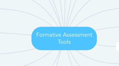 Mind Map: Formative Assessment Tools