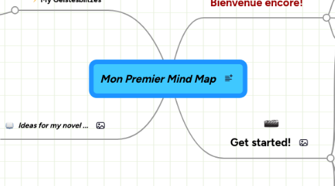 Mind Map: Mon Premier Mind Map