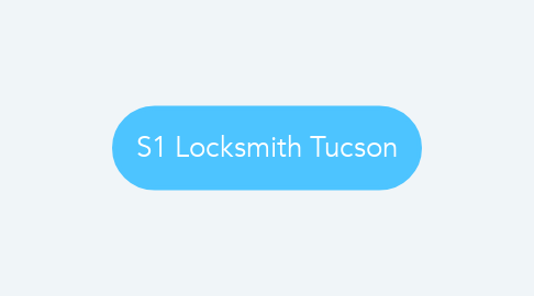 Mind Map: S1 Locksmith Tucson