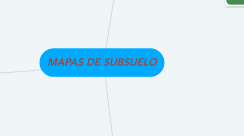 Mind Map: MAPAS DE SUBSUELO