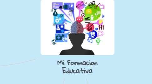 Mind Map: Mi Formacion Educativa