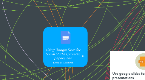 Mind Map: Using Google Docs for Social Studies projects, papers, and presentations