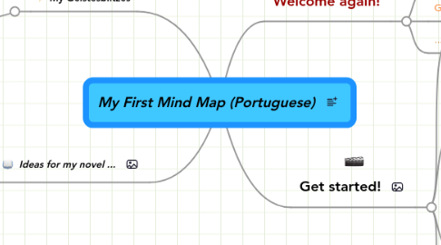 Mind Map: My First Mind Map (Portuguese)