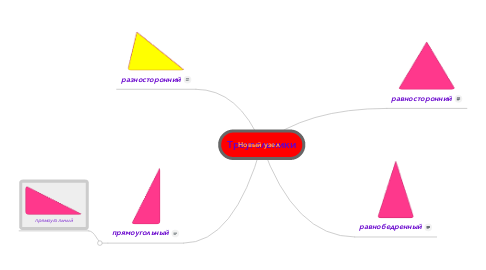 Mind Map: Треугольники