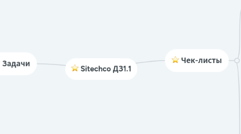 Mind Map: Sitechco ДЗ1.1