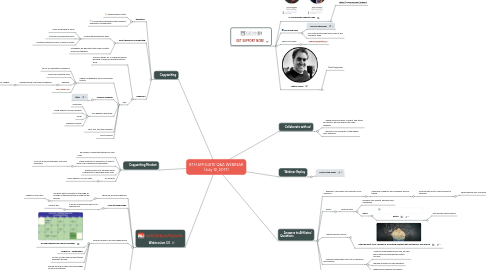 Mind Map: 8TH AFFILIATE Q&A WEBINAR (July 12, 2017)