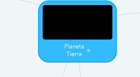 Mind Map: Planeta Tierra