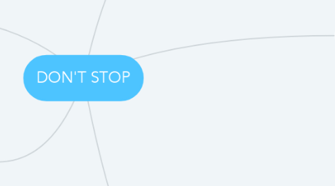 Mind Map: DON'T STOP