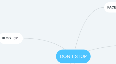 Mind Map: DON'T STOP