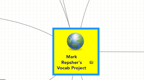 Mind Map: Mark Repsher's Vocab Project