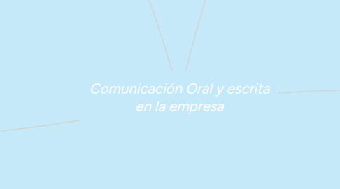 Mind Map: Comunicación Oral y escrita en la empresa