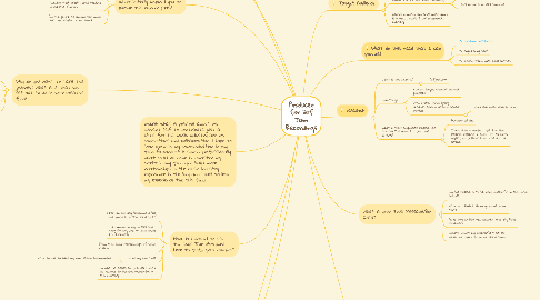 Mind Map: Producer for Def Jam Recordings
