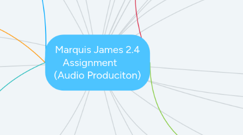 Mind Map: Marquis James 2.4 Assignment       (Audio Produciton)