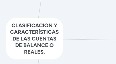 Mind Map: CLASIFICACIÓN Y CARACTERÍSTICAS DE LAS CUENTAS DE BALANCE O REALES.