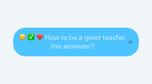 Mind Map: How to be a great teacher this semester?