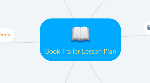 Mind Map: Book Trailer Lesson Plan