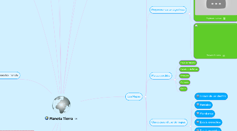 Mind Map: Planeta Tierra