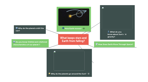 Mind Map: What keeps stars and Earth from falling?