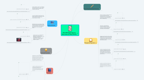 Mind Map: EDU 558 Mobile Apps by Sara Owen & Missy Colhour