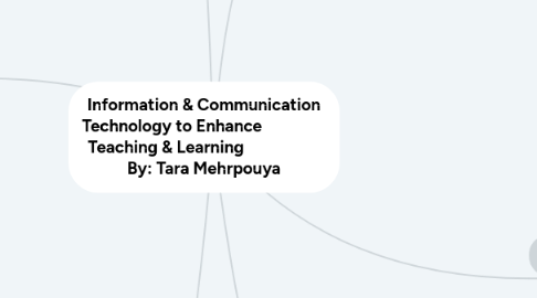Mind Map: Information & Communication Technology to Enhance Teaching & Learning By: Tara Mehrpouya