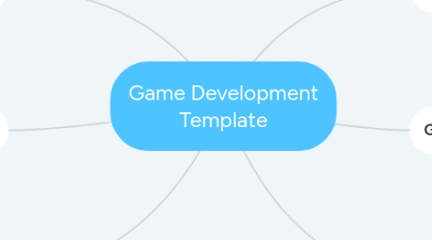 Mind Map: Game Development Template