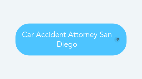 Mind Map: Car Accident Attorney San Diego