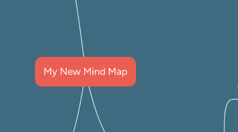 Mind Map: My New Mind Map