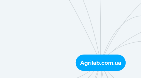 Mind Map: Agrilab.com.ua