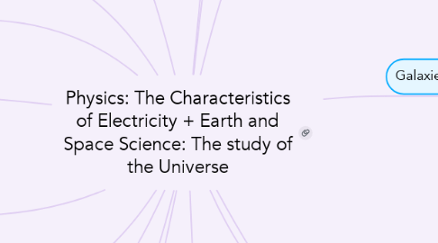 Mind Map: Physics: The Characteristics of Electricity + Earth and Space Science: The study of the Universe
