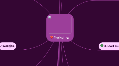 Mind Map: Musical