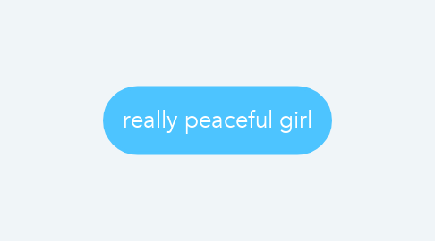 Mind Map: really peaceful girl