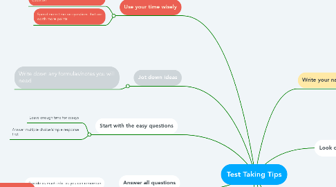 Mind Map: Test Taking Tips