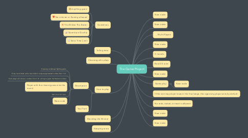 Mind Map: The Game Project
