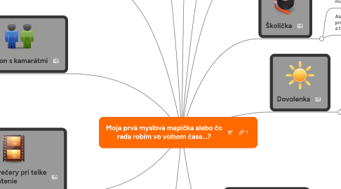 Mind Map: Moja prvá mysľová mapička alebo čo rada robím vo voľnom čase...?