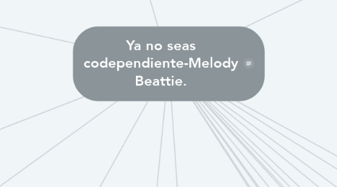 Mind Map: Ya no seas codependiente-Melody Beattie.