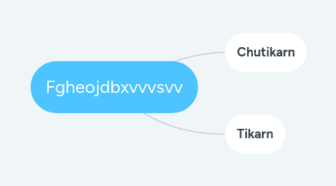 Mind Map: Fgheojdbxvvvsvv