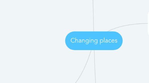 Mind Map: Changing places