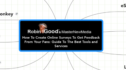 Mind Map: How To Create Online Surveys To Get Feedback From Your Fans: Guide To The Best Tools and Services