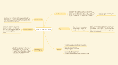 Mind Map: Week 5.2 Discussion Forum