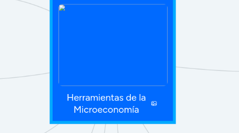 Mind Map: Herramientas de la Microeconomía